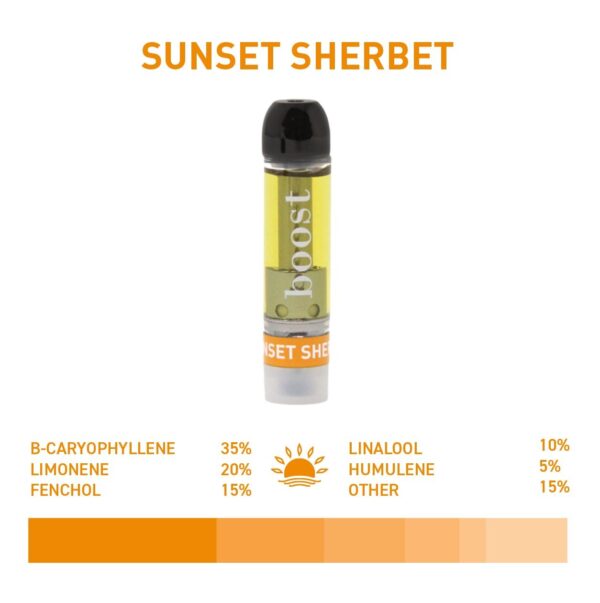 Boost Distillate Cart - Sunset Sherbert 1G