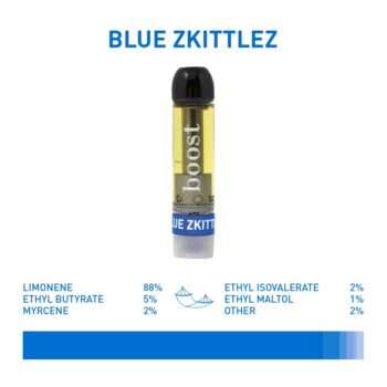 Boost Distillate Cart - Blue Zkittlez 1G featuring a clear cartridge with vibrant yellow distillate, showcasing its premium quality.